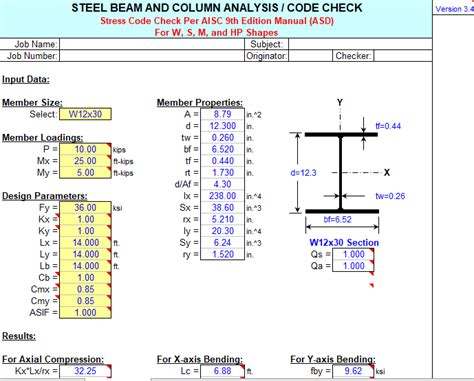 kl bending chart|Steel Beam and Column Analysis and Code Check .